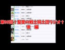 第95回†聖愛の戦士騎士団ラジオ†後編　アーカイブ