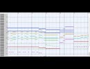 戦闘！バトルタワートレーナー　耳コピしてみた【ポケモン剣盾】