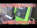 【動画News】現在の公衆電話総数は約9.6万台…公衆電話の設置数の状況(2025/09/17)