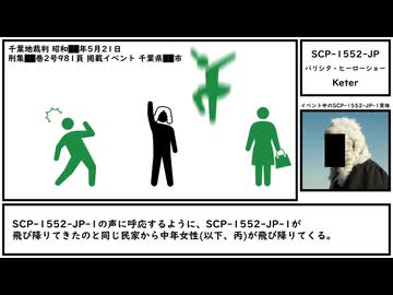 【ゆっくり紹介】SCP-1552-JP【バリシタ・ヒーローショー】