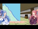 【VCB】琴葉バーチャルキャノンボール2025　スタート地点到着編