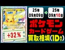 ポケカ 買取相場《112枚/1日》｜09月09日～09月10日 ＜100円以上騰落＞ #ポケモンカードゲーム #メガブレイブ #メガシンフォニア #ロケット団の栄光
