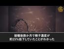 追跡調査が示す：mRNAワクチン接種後、男性の精子濃度が著しく低下