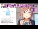 学園アイドルマスター 姫崎莉波 親愛度コミュ ８話