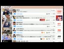 [かつき(ににまる)]あのkick有名配信者がちくらんで今川ギララ しみっちゃんの寝配信に負ける！？ 20250910