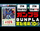 ガンプラ 買取相場《41点/1日》｜09月10日～09月11日 ＜100円以上騰落＞ #ガンダム #プラモデル