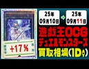 遊戯王 買取相場《109枚/1日》｜09月10日～09月11日 ＜50円以上騰落＞ #遊戯王OCG #worldchampionship2025