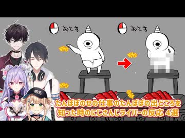 【ゴブリン・ノーム・ホーン】たんぽぽのせの仕事のたんぽぽの出どころを知った時のにじさんじライバーの反応 4選【にじさんじ切り抜き】