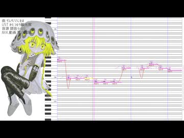 【翅音クーロン/UTAU音源配布】ザムザ【中の人が存在しないUTAU音源・作成ツール作ってみた】