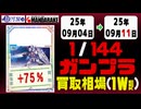 ガンプラ【1/144】 買取相場《116点/週》｜09月04日～09月11日 ＜200円以上騰落＞ #ガンダム #プラモデル