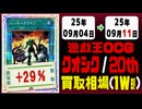 遊戯王【クオシク&20th】買取相場《105枚/週》｜09月04日～09月11日 ＜200円以上騰落＞ #遊戯王OCG #QCSE #クォーターセンチュリーシークレット #25thレア