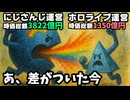 ホロライブの会社の時価総額、にじさんじの35.3%にまで落ちてしまう【にじさんじ/えにから/ANYCOLOR/エニカラ/カバー/株価/VTuber】