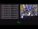 WinX68k高速版　Z-MUSIC Ver.2　【分解】超時空世紀オーガス『漂流～スカイハリケーン～』シンセサイザーVer