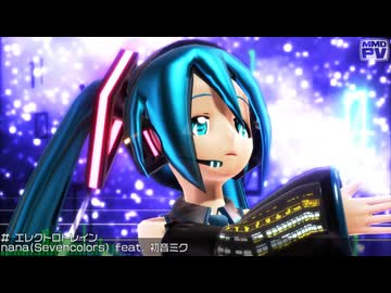 【MikuMikuDance】エレクトロトレイン