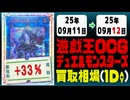 遊戯王 買取相場《102枚/1日》｜09月11日～09月12日 ＜100円以上騰落＞ #遊戯王OCG #worldchampionship2025