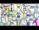ランクマハックしてアルセウス6体使う