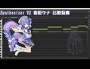 【synthesizer v】音街ウナ 比較動画