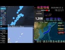 2025年09月13日 土曜日 地震活動ハイライト