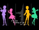 【人力prsk】アリスのマジカルハッピーワールド
