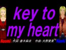 【Naomi＆Naoki】ｋｅｙ ｔｏ ｍｙ ｈｅａｒｔ【カバー曲】
