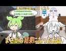【実話】裁判所に出廷しようしたらまさかの結果になったお話【ずんだもん・大江戸ちゃんこちゃん】