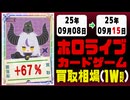ホロカ 買取相場《8枚/週》｜09月08日～09月15日 ＜20円以上騰落＞ #ホロライブカード #ホロライブ #キュリアスユニバース #さくらみこ #兎田ぺこら #星街すいせい #宝鐘マリン