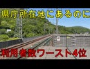（市の最北端）県庁所在地にあるのに、利用者数がワースト4位の駅に行きました!