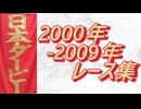 日本ダービー 2000年～2009年 レース集