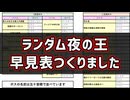 【ナイトレイン】深き夜でランダムの時、対応する夜の王一覧表【エルデンリングナイトレイン】VOICEROID実況