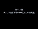 第４３話　ナンパの成功率0.000001％の男達