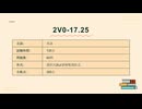 2025年 VMware VCP-VCF Administrator 2V0-17.25 模擬試験解説｜AI時代の学習戦略【killtest】
