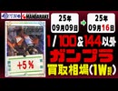 ガンプラ【1/144&100以外】 買取相場《68点/週》｜09月09日～09月16日 ＜200円以上騰落＞ #ガンダム #プラモデル