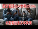 【動画News】固定電話のみ世帯は0.9％…米国電話普及率実情(2024年下半期版)(2025/09/22)