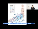 大噓つきの売国知事・村井嘉浩　宮城県の水道を民営化し外国の悪徳企業に売り渡す　民営化の光と影、水メジャーの闇を暴露