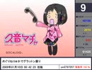 月刊SOCALOIDランキング12・1月合併号