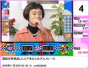 別冊SOCALOIDランキング #01 - 投稿祭'09ランキング