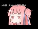 【1日1d120チャレンジ】1日x回120面ダイスを振って全部の数字が出るまで振り続ける 18日目【VOICEROID実況】