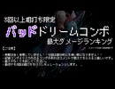 【SF6】バッドドリームコンボ最大ダメージランキング 【サガットアプデver】