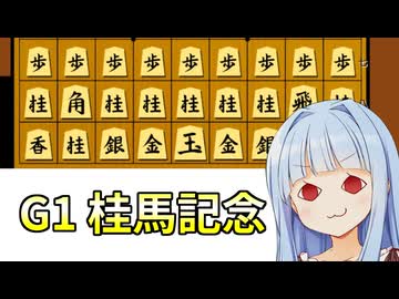 将棋の自陣の真ん中のスペース、競馬のゲートだから桂馬敷き詰めたらいいんじゃないか説