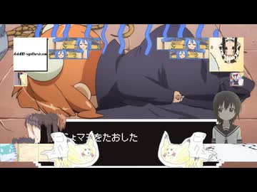 色々な素材でS2のハイドロシティゾーン