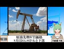 【動画News】原油先物WTI価格、8月は64.86ドルと下落(2025/09/19)