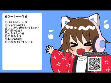 【作業用ラジオ】ブスおば歯茎のアフタヌーンフライデー(再)【コメ可】