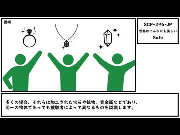 【ゆっくり紹介】SCP-296-JP【世界はこんなにも美しい】