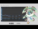 第二回誰デザ×誰UTA -出題編-