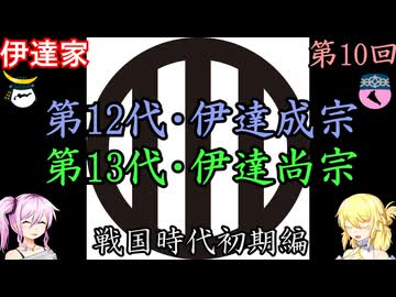 伊達家　戦国時代初期編　戦国武家紹介シリーズ#1-10【ゆっくり＆COEIROINK日本史解説】