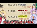 【桃鉄16北海道編】初見プレイ‼北海道が動くまで新作禁止縛り【part2】