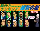幕末の志士たちの能力ランキング動画 総合力編　【維新の嵐Steam版/98版】の能力ランキング動画です【ゆっくり実況】【ボイボ実況】【VOICEVOX】【歴史シミュレーション】