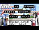【資格を取ろう】宅地建物取引士 Part28【宅建士】