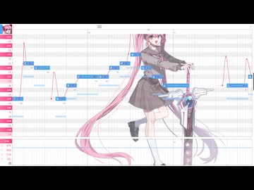 【UTAUカバー・調声晒し】マチガイサガシ【里石ユカ(開花)】