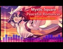 [東方☯Touhou] 東方怪綺談　～ Mystic Square - Peaceful Romancer [リマスター/アレンジ]